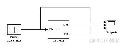 基于matlab/simulink的DPLL系统仿真_DPLL_05